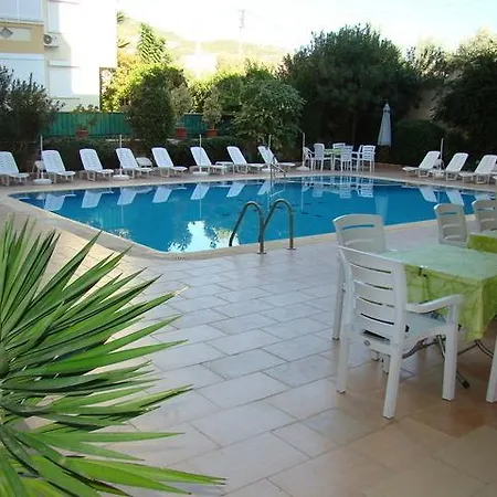 Kare Alanya
